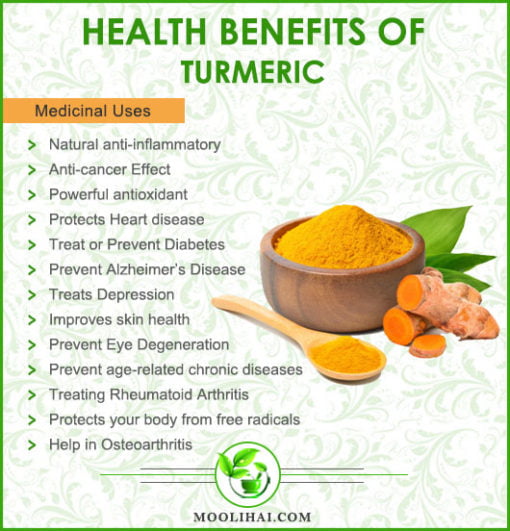 Health Benefits of Turmeric