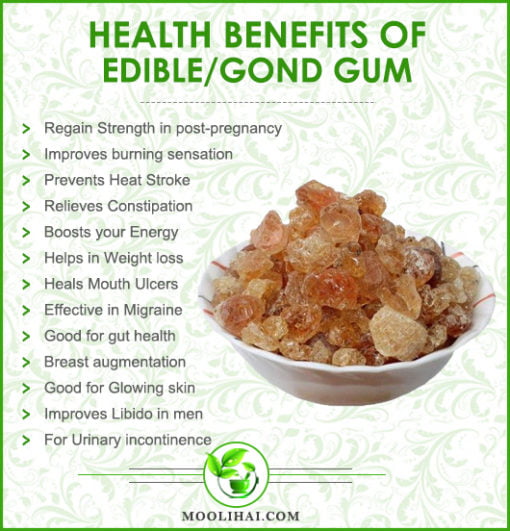 emerging-health-benefits-of-edible-gum-gondh-katira-tragacanth-gum