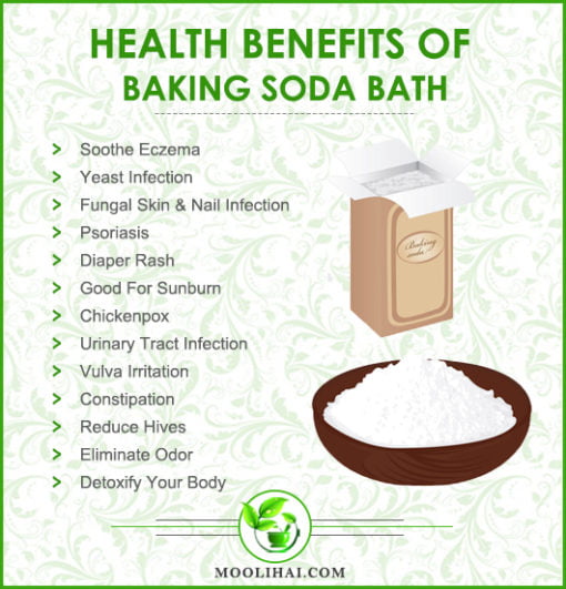 Baking Soda Bath: Uses, Health & Beauty Benefits | Moolihai.com