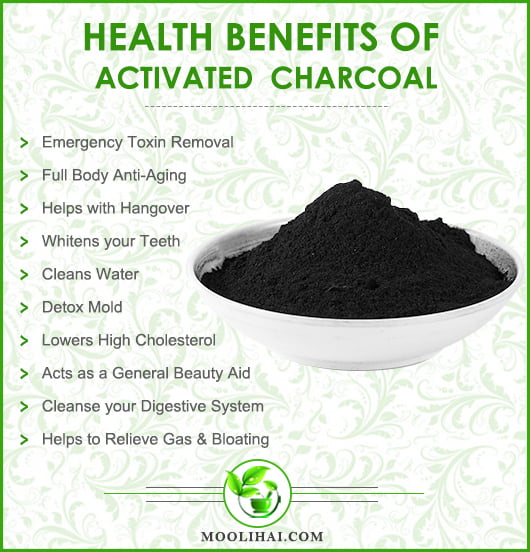 Activated Charcoal : Health Benefits And How To Use It - Moolihai